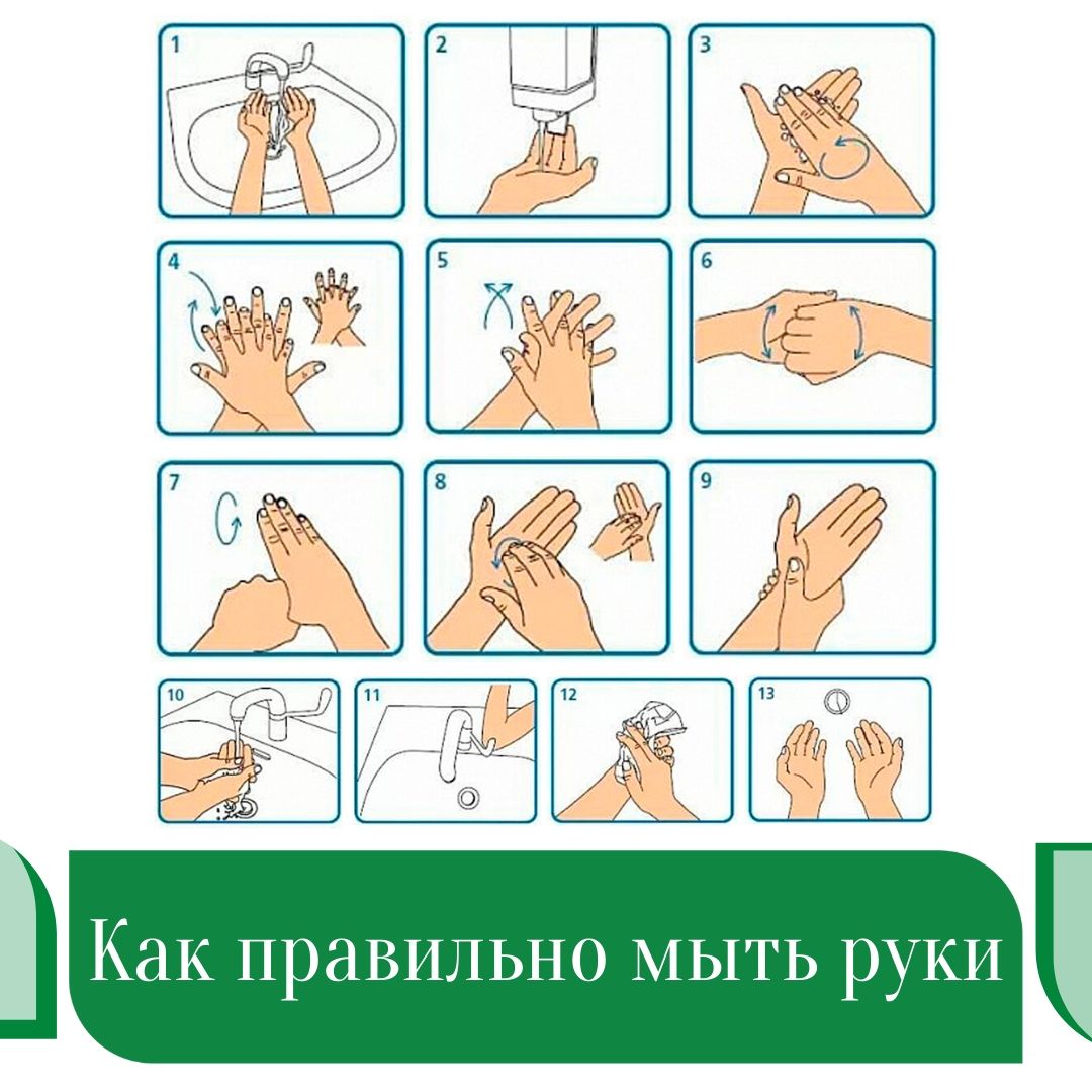как правильно мыть руки